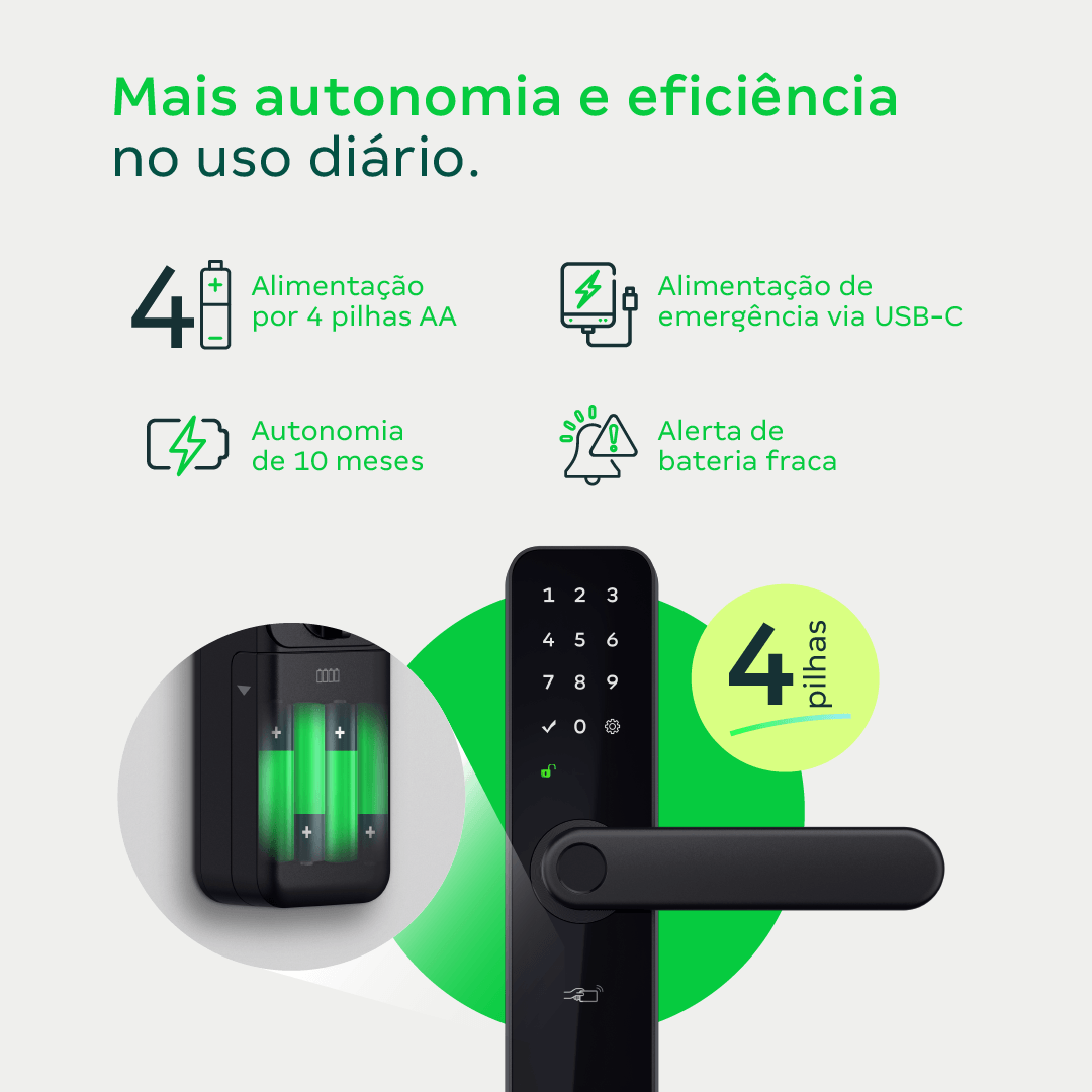 Fechadura Inteligente de Embutir com Maçaneta MFR 7000 V Intelbras - Imagem 4