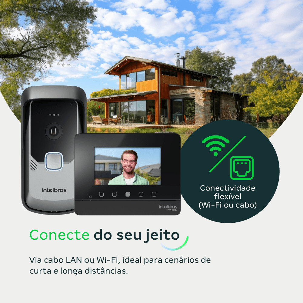 Videoporteiro Inteligente MVW 3040+ Intelbras - Imagem 5