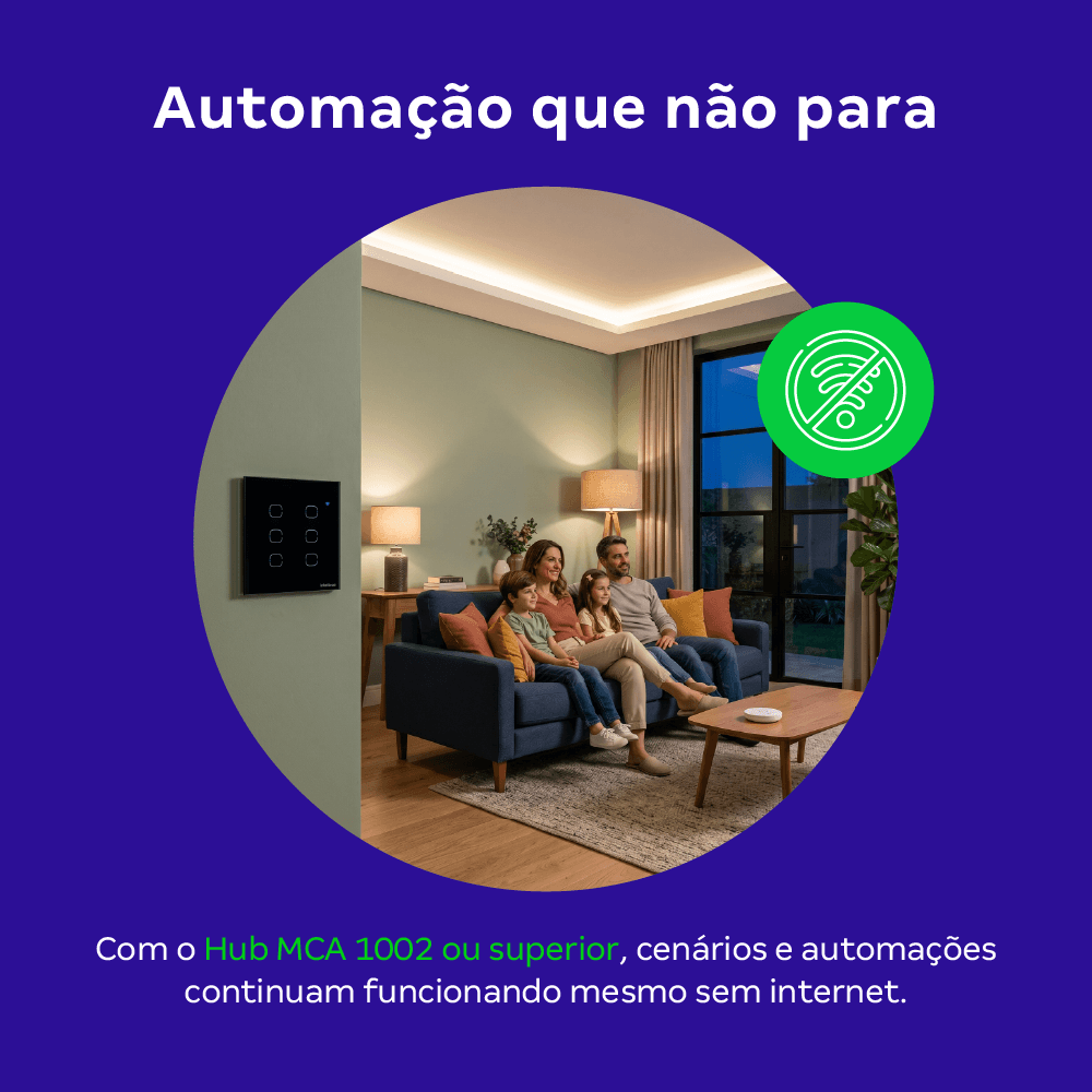 Interruptor Inteligente Touch Zigbee 6 Botões EIZ 1006 Branco Intelbras - Imagem 4