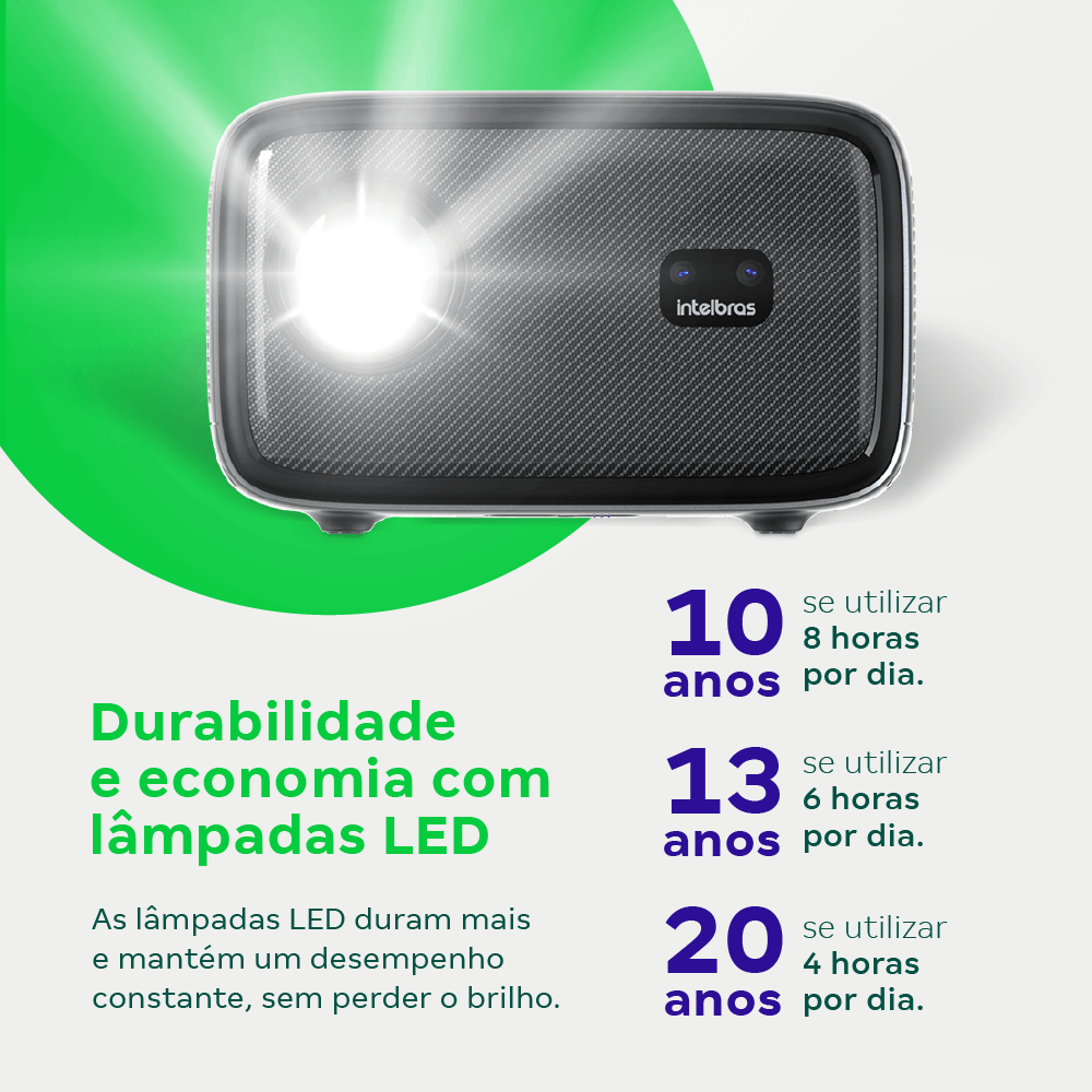 Projetor Full HD PFL7560 Intelbras Preto - Imagem 5