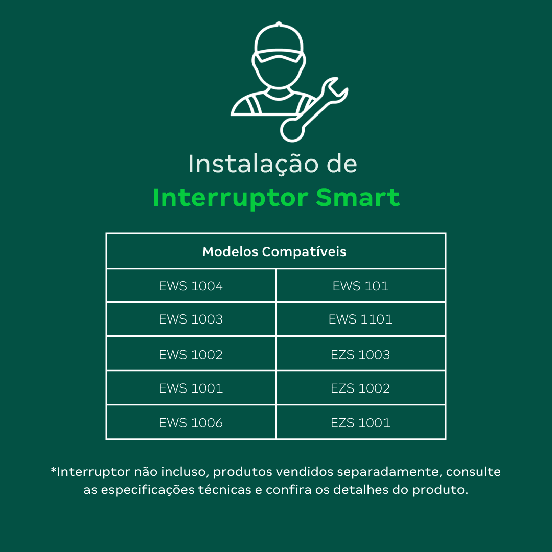 Instalação de Interruptor Smart Intelbras - Imagem 2