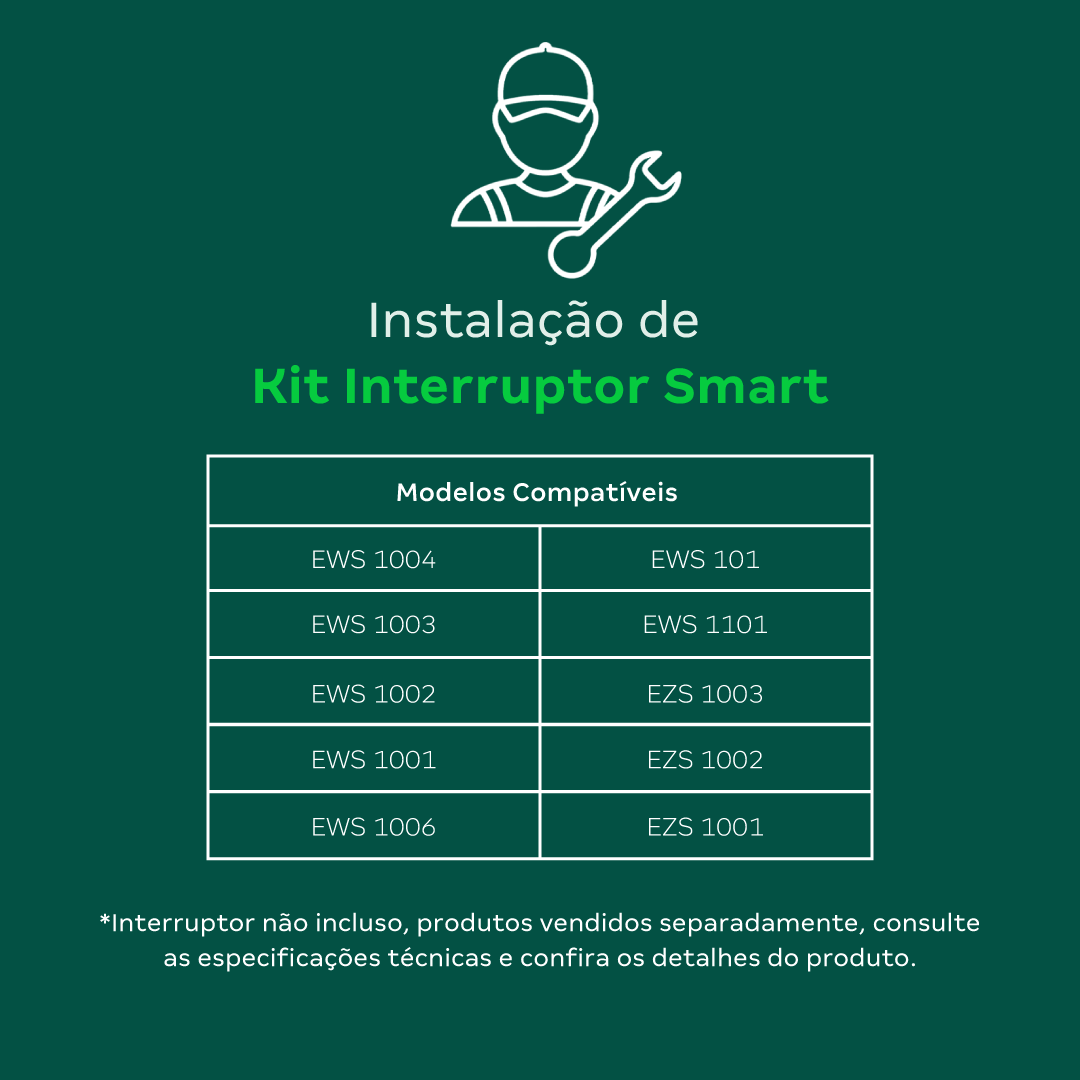 Instalação de kit Interruptores Smart Intelbras - Imagem 2