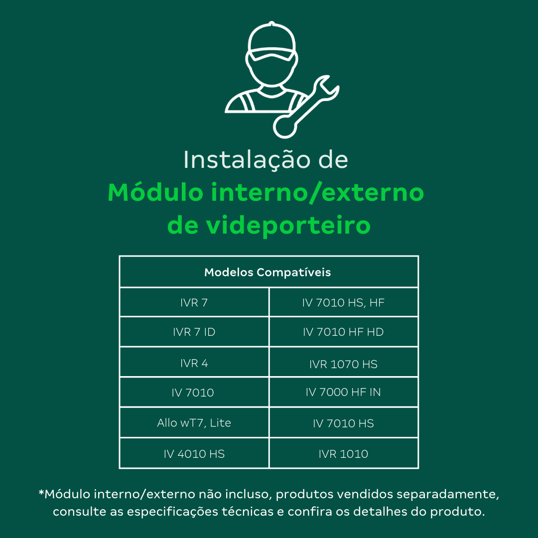 Instalação de Módulo Interno / Externo de Videoporteiro - Imagem 2