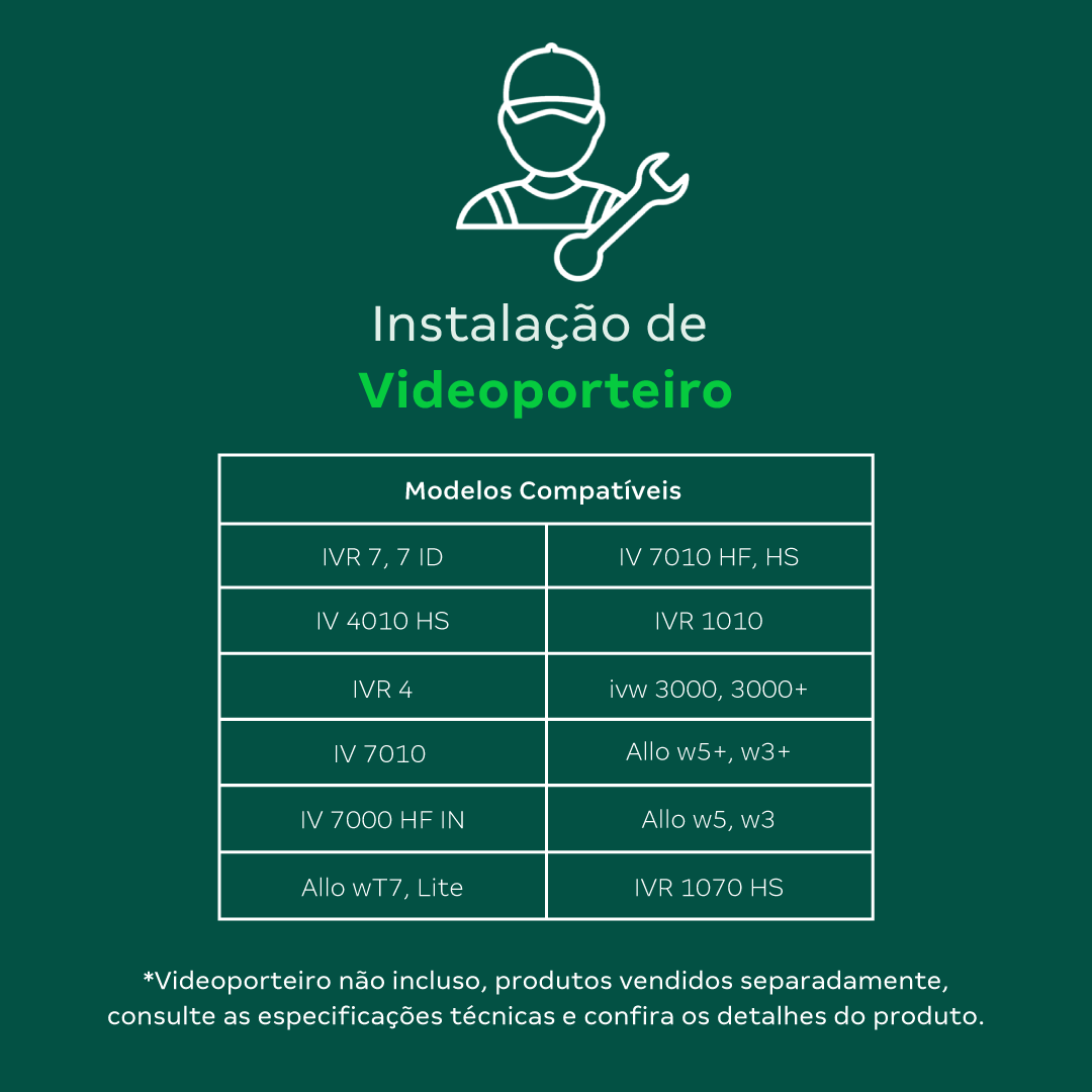Instalação de Videoporteiro - Imagem 2
